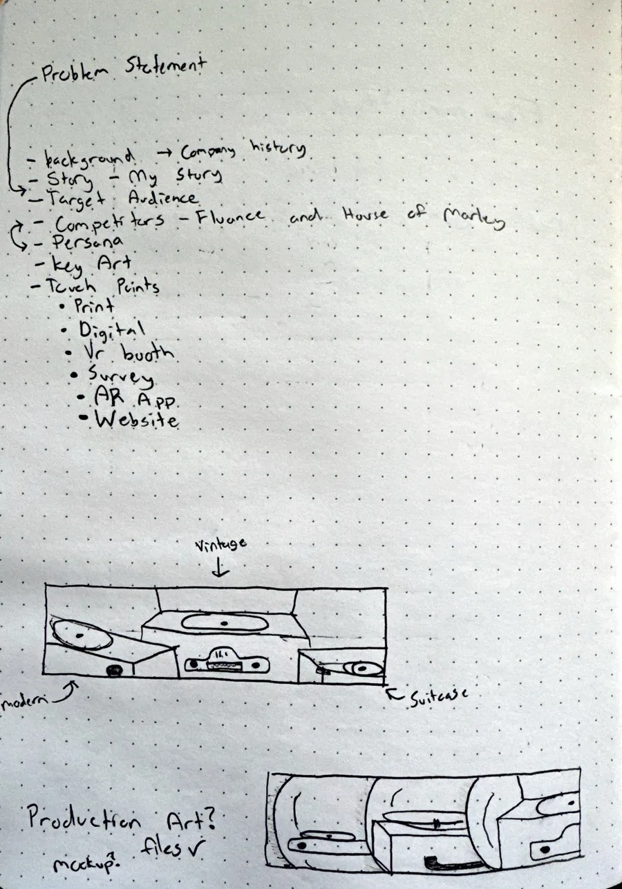 Notebook sketch planning print, digital, AR and display touchpoints